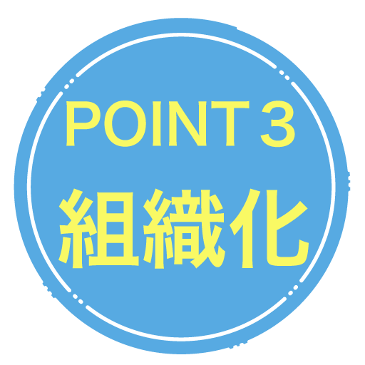 point3組織化